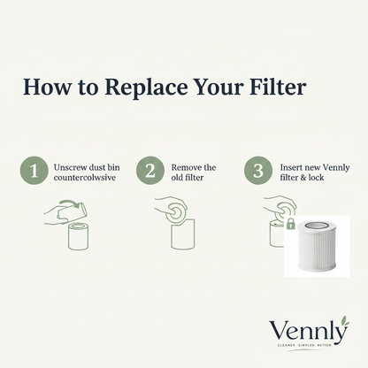 Vennly™ MiniVac Replacement Filters