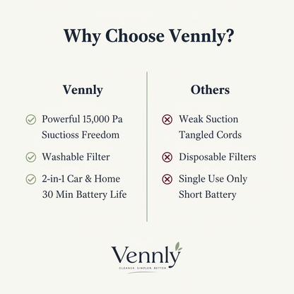 Vennly vs Others